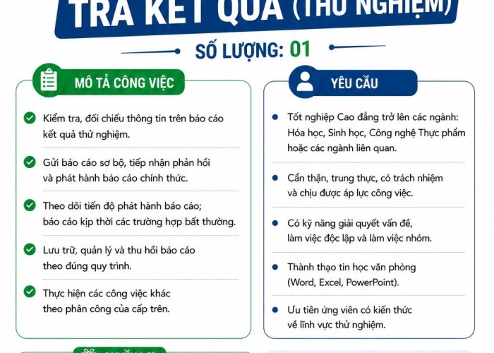 VietLabs Tuyển Dụng Nhân Viên Trả Kết Quả (Thử Nghiệm)